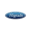 HIGRADE(QINGDAO) MOULDS AND PRODUCTS CO., LTD.