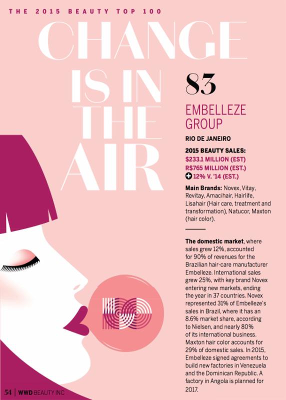 Embelleze é a 83ª maior empresa de cosméticos do mundo