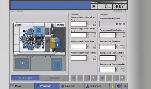 机械和过程控制系统VARICONTROL VC 1